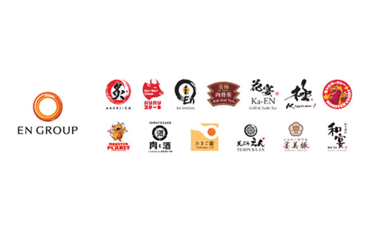 EN Group Gift card